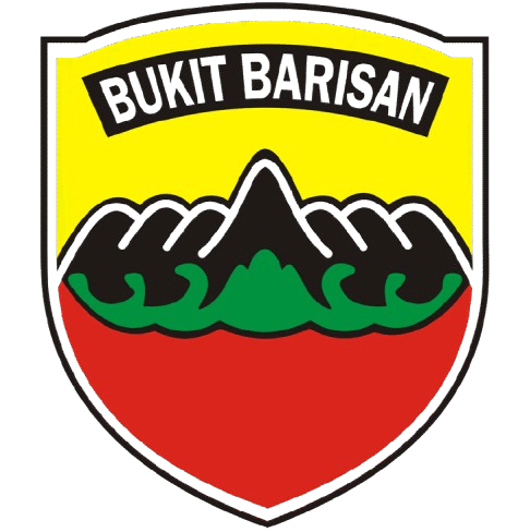 Kodim Pangkep